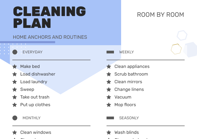 Cleaning Plan